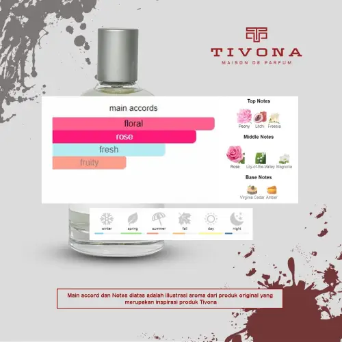 TIVONA PARFUMS CHARLOTTE