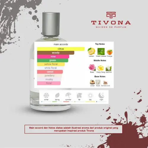 TIVONA PARFUMS CITRUS FEMME