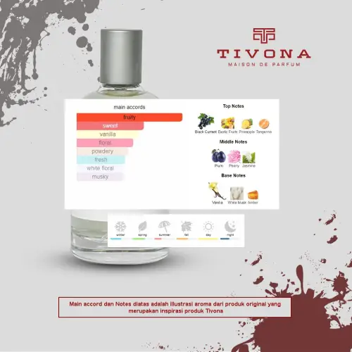 TIVONA PARFUMS LOVELY LACE