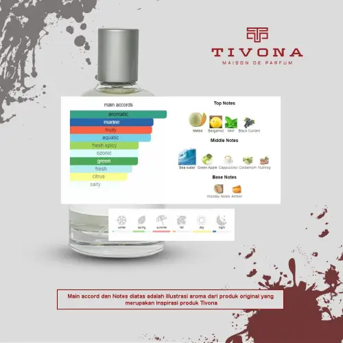 TIVONA PARFUMS THE CALABRIAN