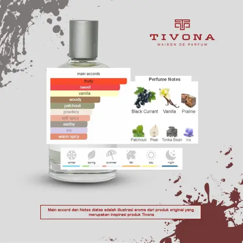 TIVONA PARFUMS RED VANILLA