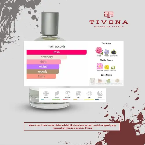 TIVONA PARFUMS BLOOMING BOUQUET