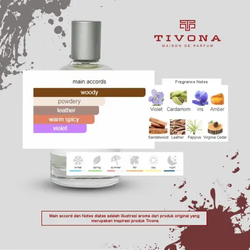 TIVONA PARFUMS ALBERTA