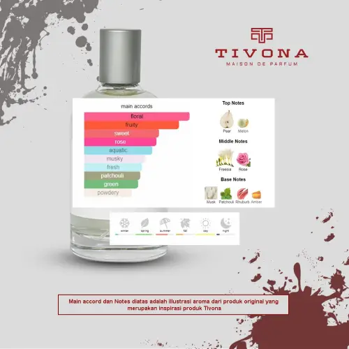TIVONA PARFUMS SOUL OF WINDSOR