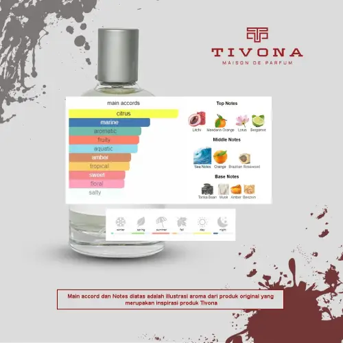 TIVONA PARFUMS BLUE SEA