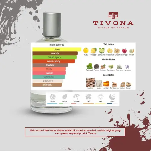 TIVONA PARFUMS TUXEDO