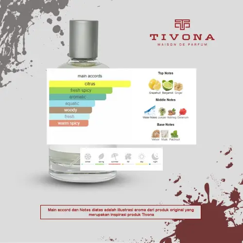 TIVONA PARFUMS AQUATIC