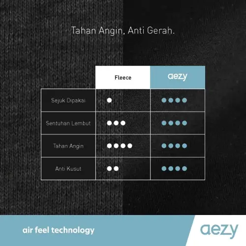 No Void Minds AEZY Signature xHoodie | Charcoal