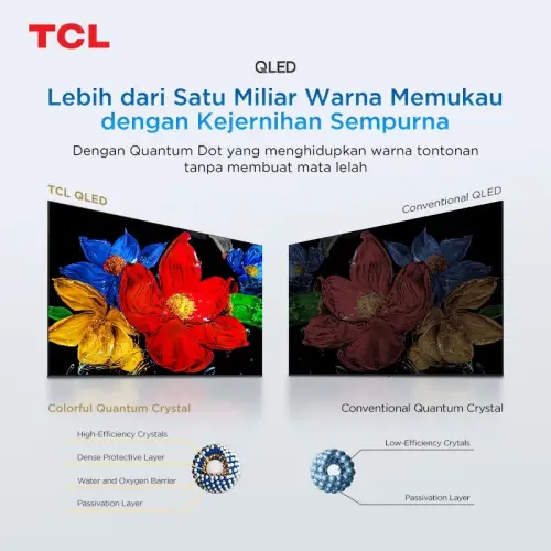TCL Ultimate QLED FHD TV 40 inch V5C - HDR 10 - Dolby Audio - Google Play/Netflix/Youtube/Disney+Hotstar