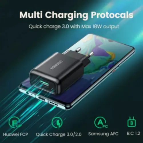 UGREEN Charger Samsung, Oppo, Mi, Vivo USB Type C Fast Charging 10w 15w - 18w