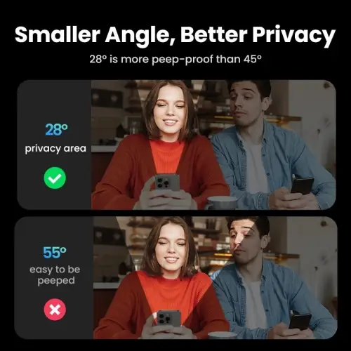 UGREEN Tempered Glass Anti Spy For iPhone 16 16 Plus 16 Pro 16 Pro Max HD Screen Protector