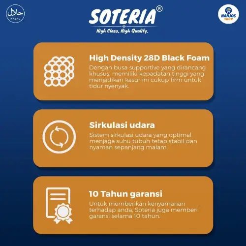 Kasur busa roll Supportive Back Matras Mattress Roll Tebal 14cm Knitting / Matress Topper / Kasur Busa Tebal 14 cm