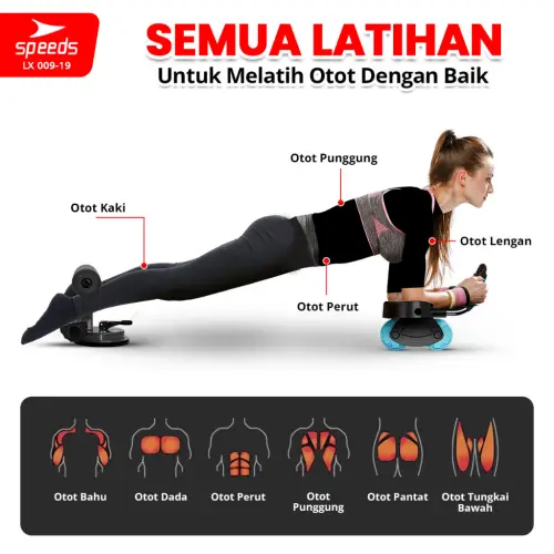 SPEEDS Ab Wheel Double Wheel / Abdominal Roller / Ab Roller / Alat Push Up Stand Bar Alat Gym / Alat Sit Up 009-19