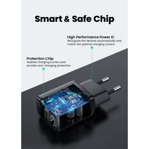 UGREEN Charger Samsung, Oppo, Mi, Vivo USB Type C Fast Charging 10w 15w - 18w