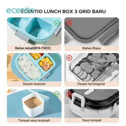ecentio kotak bekal 3 grid 1100ml tempat bekal lunch box anti tumpah dan kotak sup 140ml Biru Wadah saus kecil Free Sendok