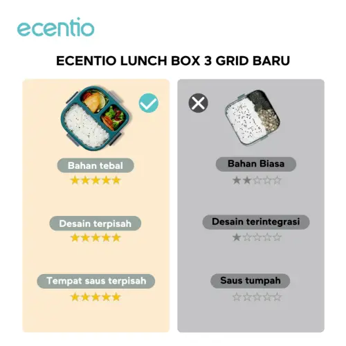 ecentio lunch box kotak bekal anti tumpah 3 grid 1100ml /850ml Kotak makan wadah bekal anti tumpah kotak sup 100ml Free Sendok