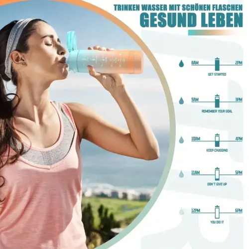 Botol Minum Sport Food Grade 1 Liter | Tumbler Motivasi Free Stiker 2D+3D