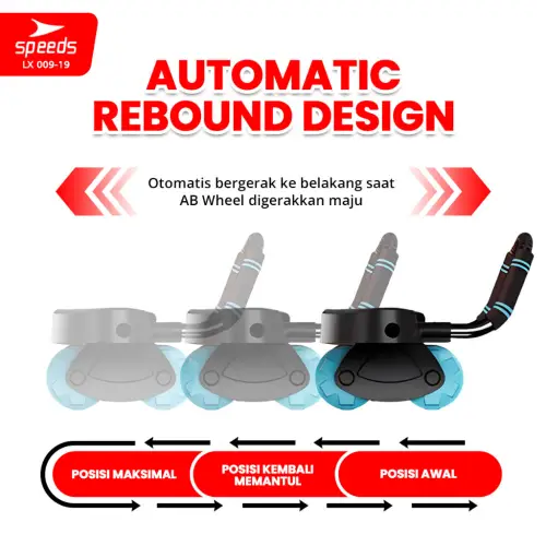 SPEEDS Ab Wheel Double Wheel / Abdominal Roller / Ab Roller / Alat Push Up Stand Bar Alat Gym / Alat Sit Up 009-19