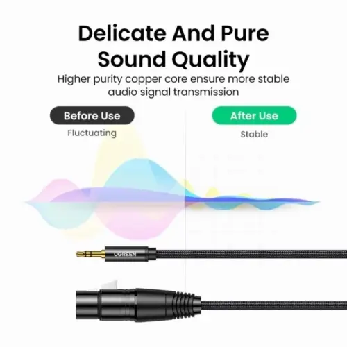 UGREEN Kabel XLR Microphone Female to Aux 3.5mm 20763