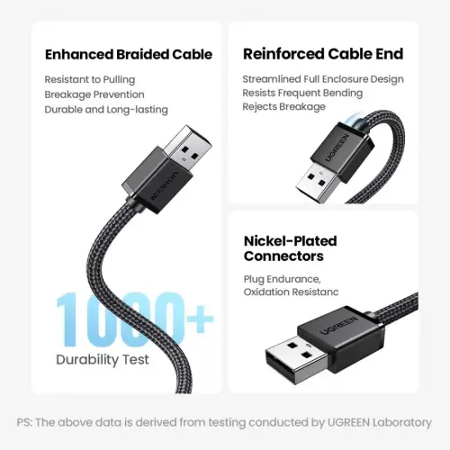UGREEN Adapter USB to Lan RJ45 Ethernet Network Speed 100Mbps 1000Mbps