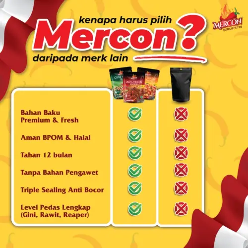 Mercon Merah Putih - Satuan || Limited Edition !! Cakalang Sampeda