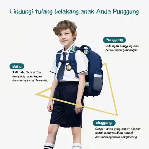 Aimilo Tas Ransel Sekolah Laki Laki Gaya Inggris Tas Ransel SD Tas Ransel Anak