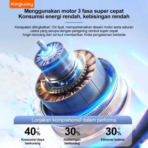 KING LUCKY Kipas Angin Mini Portable High-speed Mini Kipas Tangan 16500RPM Kipas Strong Wind 100 Gear Wind Digital Display Adjustable