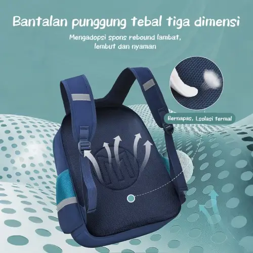 Aimilo Tas Ransel Sekolah Laki Laki Gaya Inggris Tas Ransel SD Tas Ransel Anak