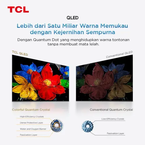 TCL 32 inch V51C - QLED - HDR 10 - Multiple Eye Care - Dolby Audio - Bezel-less (Model: 32V51C)